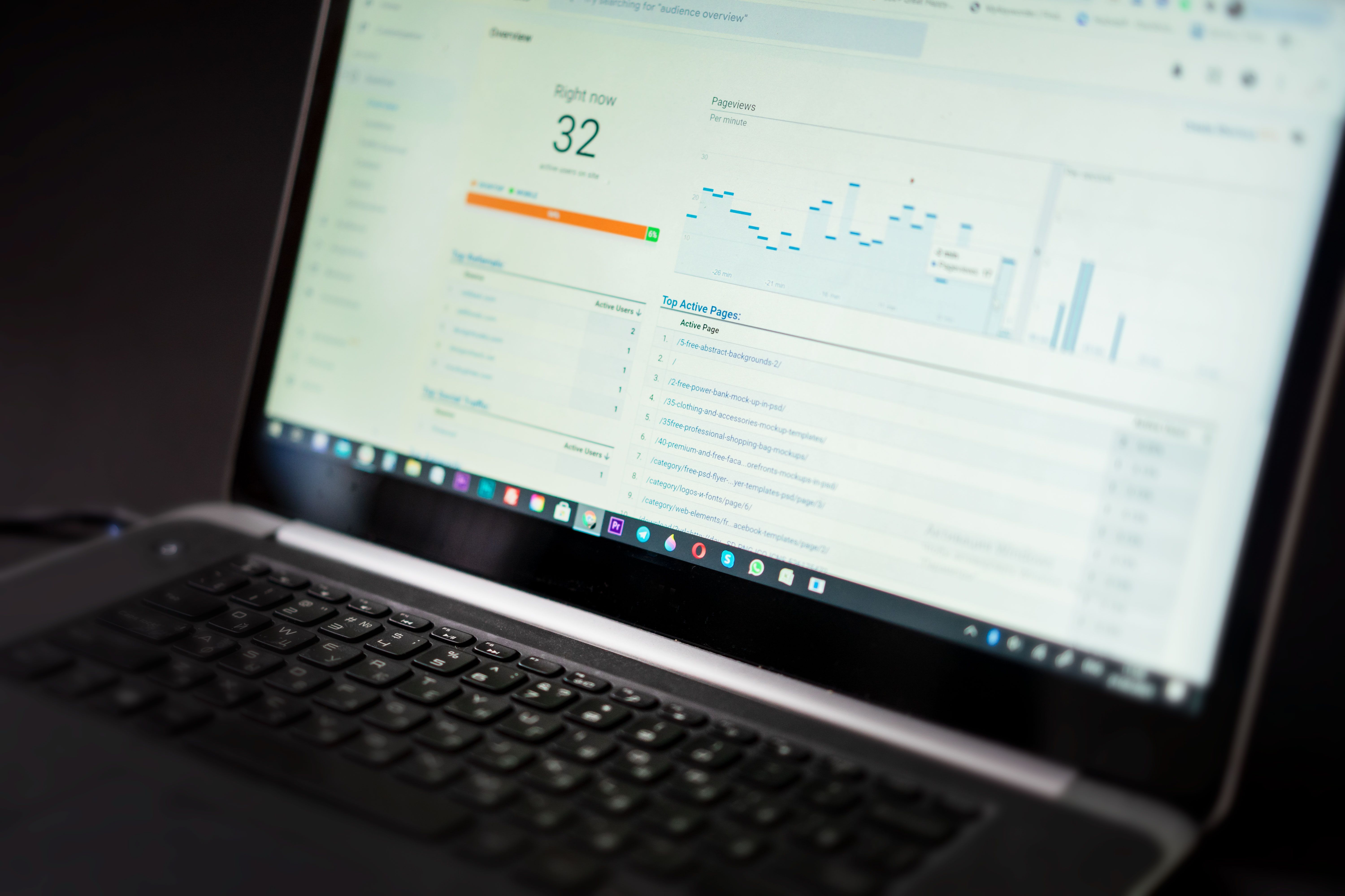 Laptop showing an analytics dashboard with real-time website traffic data